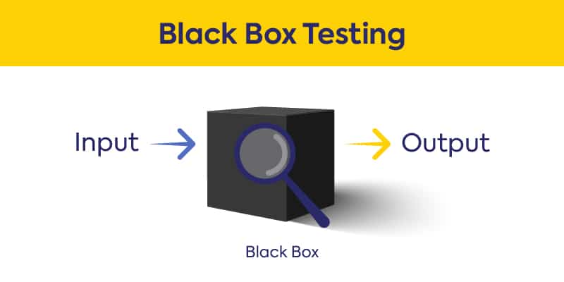 what is black box testing