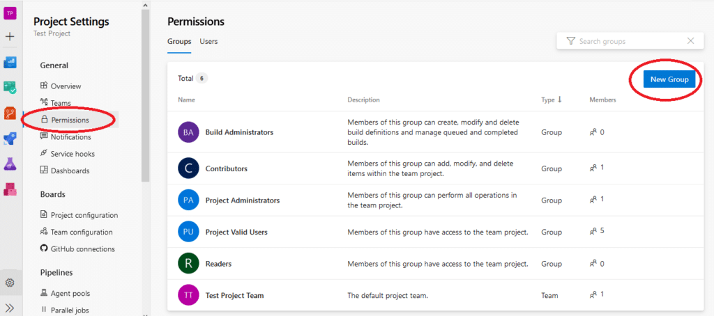 Azure DevOps dashboard Permissions option